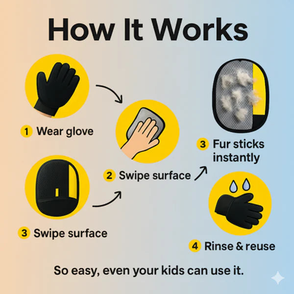 Premium Pet Hair Removal Gloves