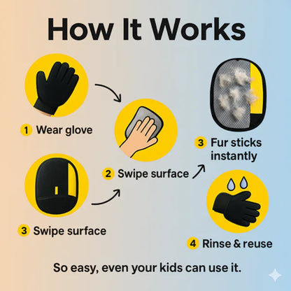 Premium Pet Hair Removal Gloves
