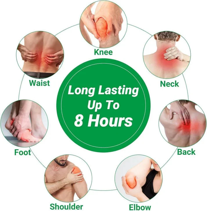 Herbal Knee Patches - (Buy 10 Get 10 Free)