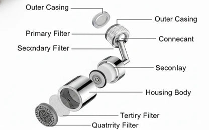 Rotating Faucet/Tap Extender | Stainless Steel | 180° rotation